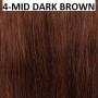Perruque Sinead Synthétique Gamme Wig Fashion Couleur 4