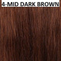 Perruque SAMIRA Synthétique - Spotlight de Sleek hair couleur perruque 4